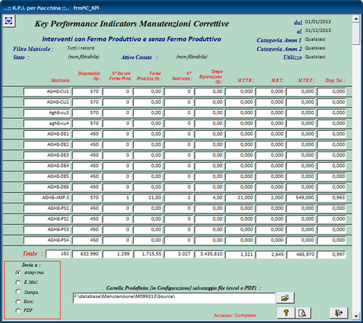 frmMC_KPI