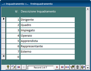 frmInquadramento