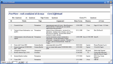 rptCorsiEffettuati