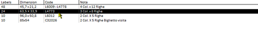 frmSelezionaDipendenteEtichette_1