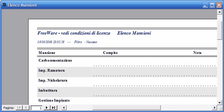 rptElencoMansioni