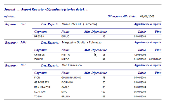 frmFRRepartoMansioneDipendente_4